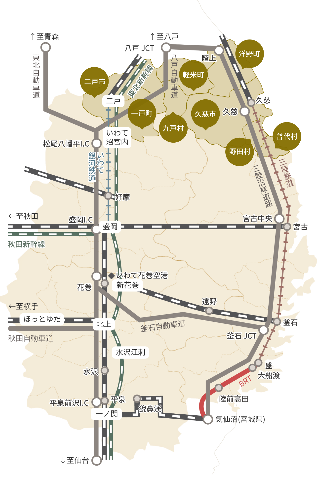 県北エリアの各市町村と交通機関を示した地図。属している市町村は、洋野町、軽米町、二戸市、一戸町、九戸村、久慈市、野田村、普代村。東北新幹線、いわて銀河鉄道、三陸鉄道、JR線が利用でき、新幹線は二戸駅に止まる。八戸自動車道と三陸沿岸道路がエリア内に通っている。