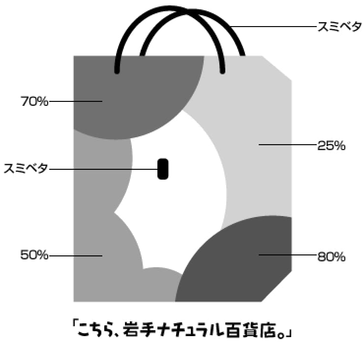 シンボルマーク